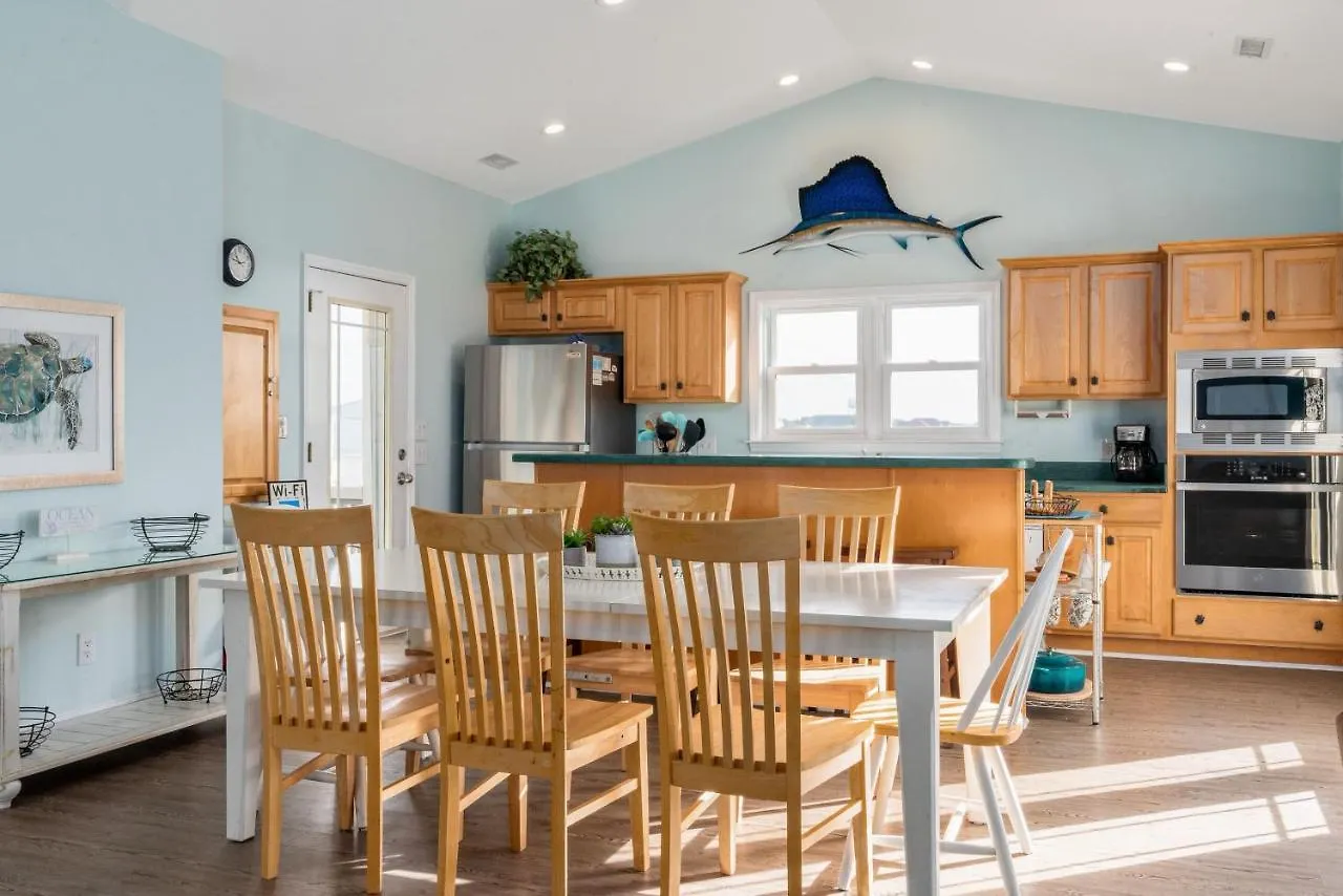 Latitude Adjustment By Holiday home Oak Island