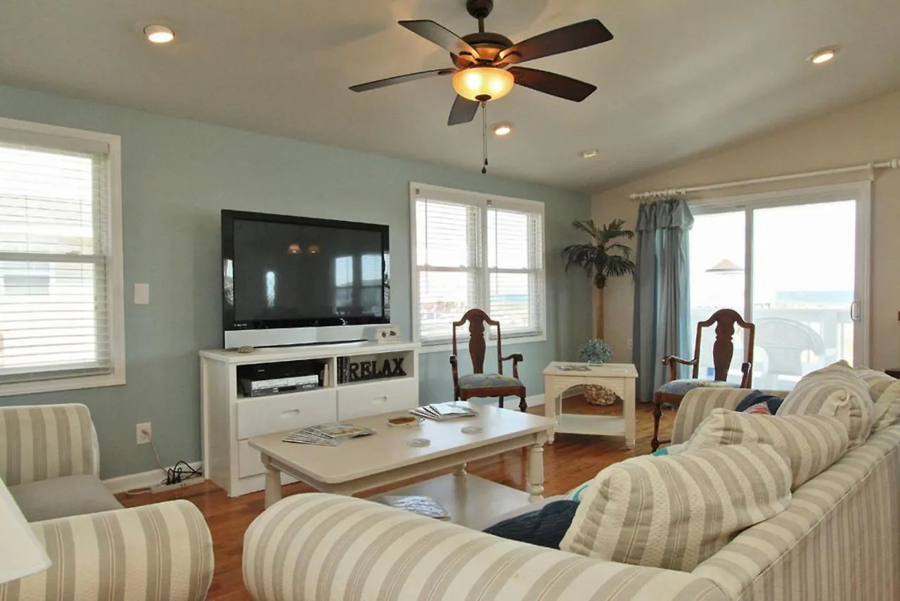 Is It By Holiday home Oak Island