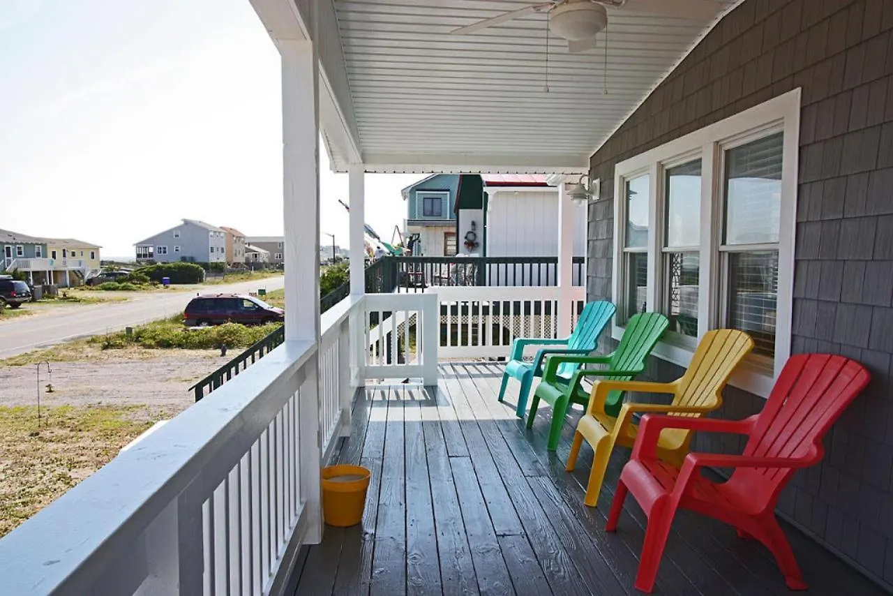 Is It By Oak Island