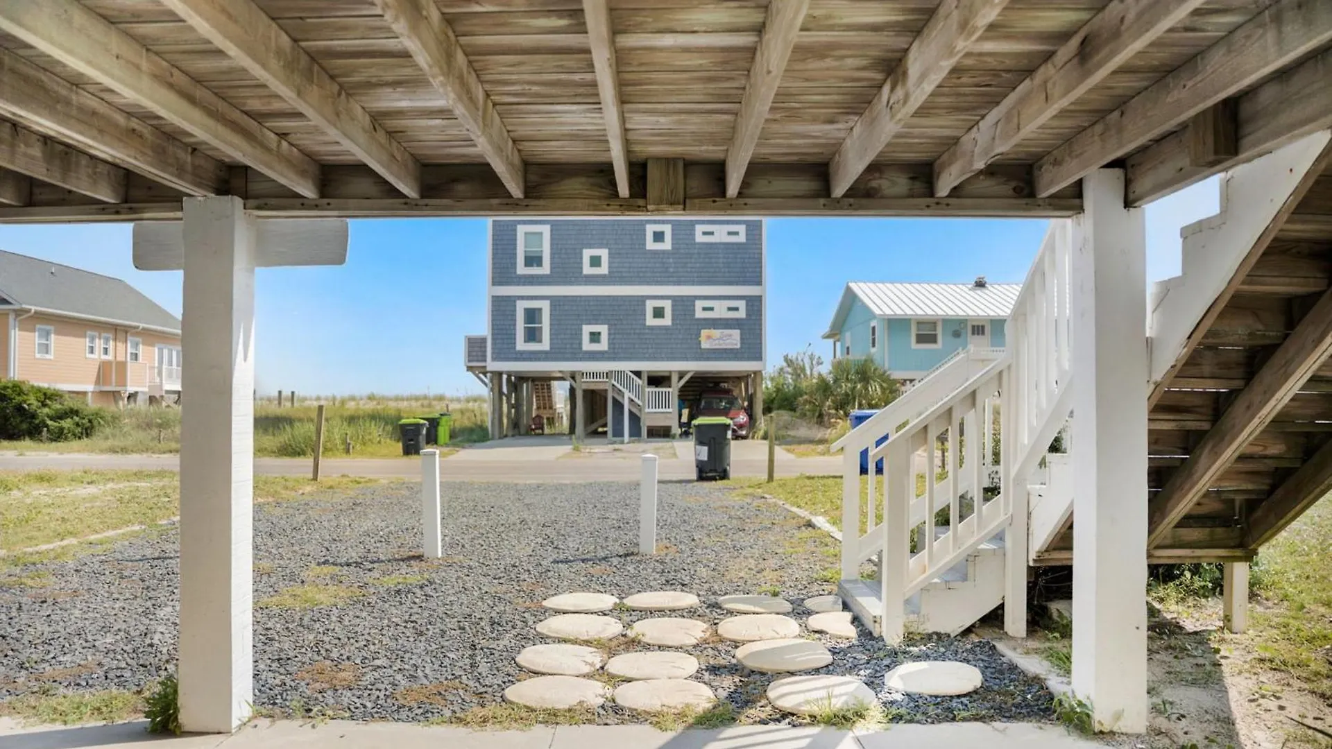 Is It By Holiday home *