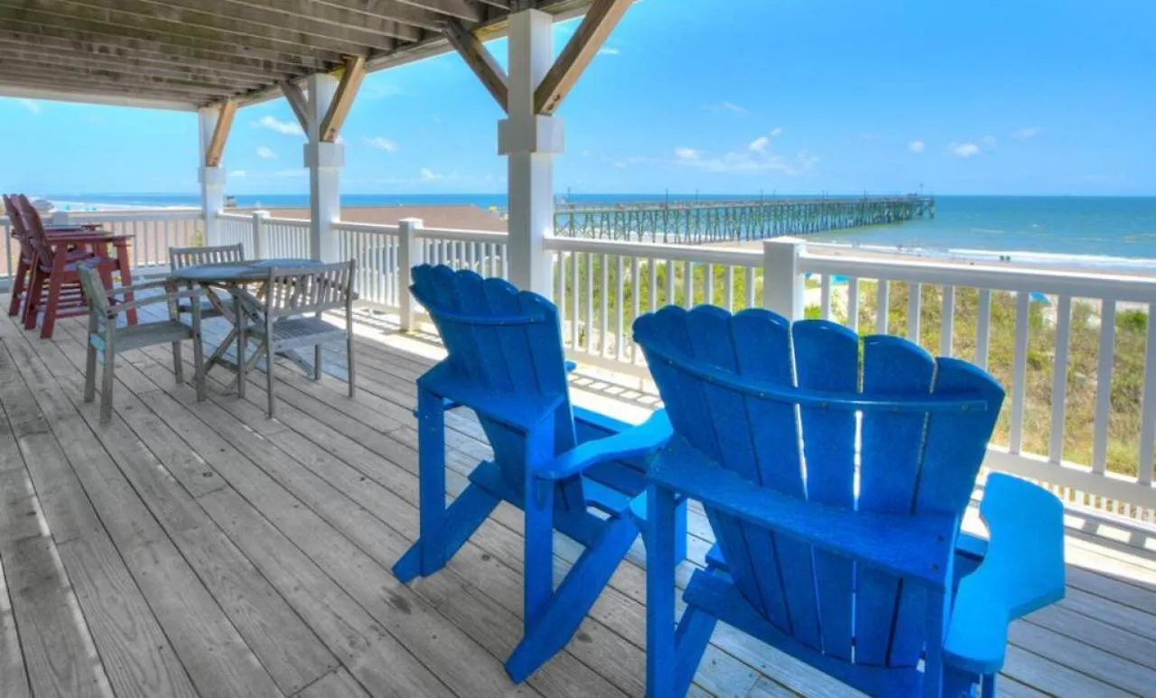 Current Sea * Oak Island
